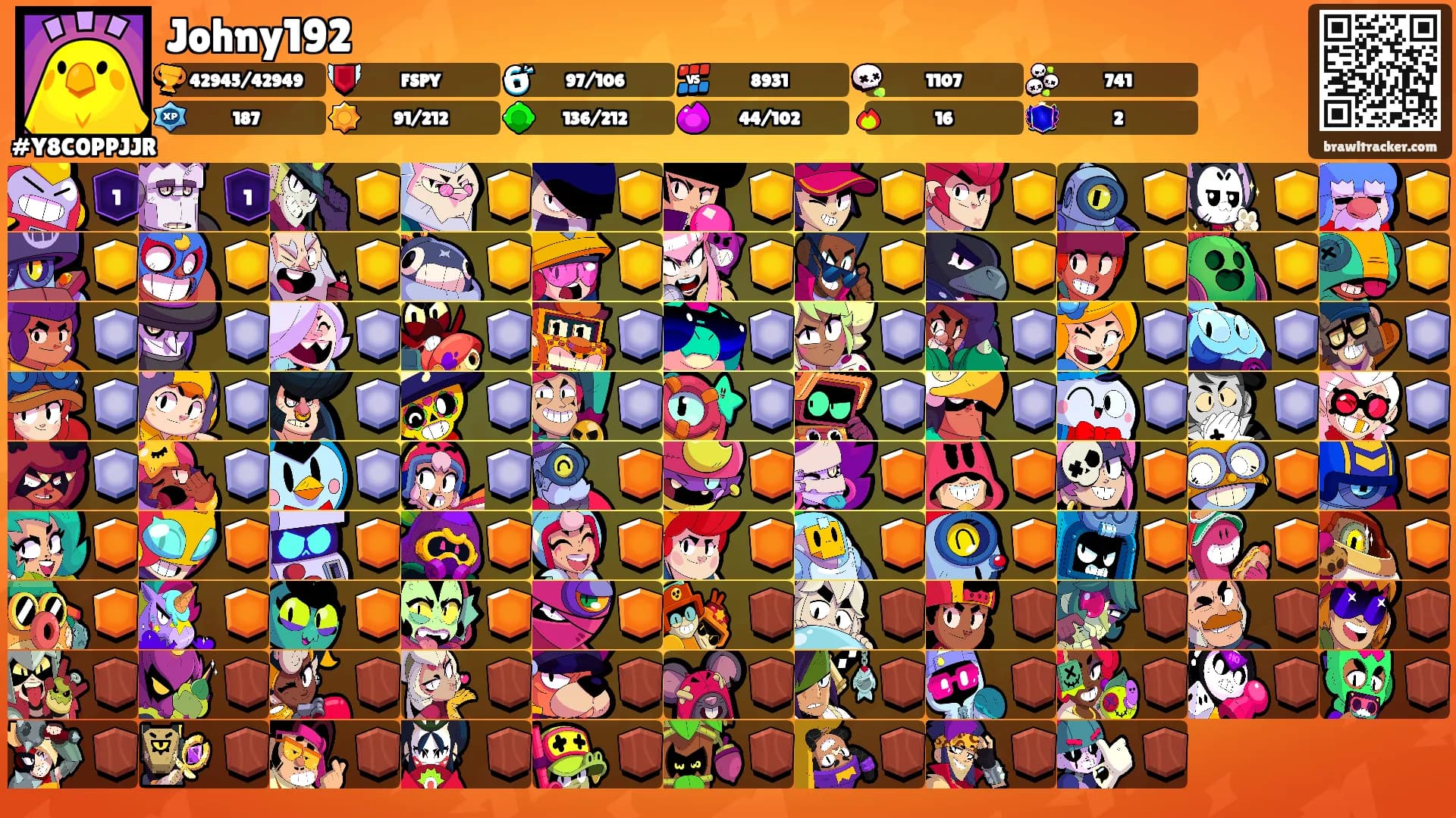 Johny192's Ranks