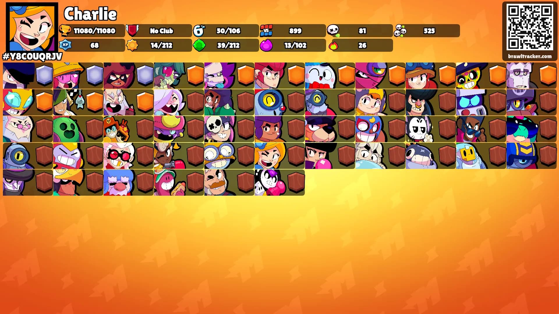 Charlie's Ranks