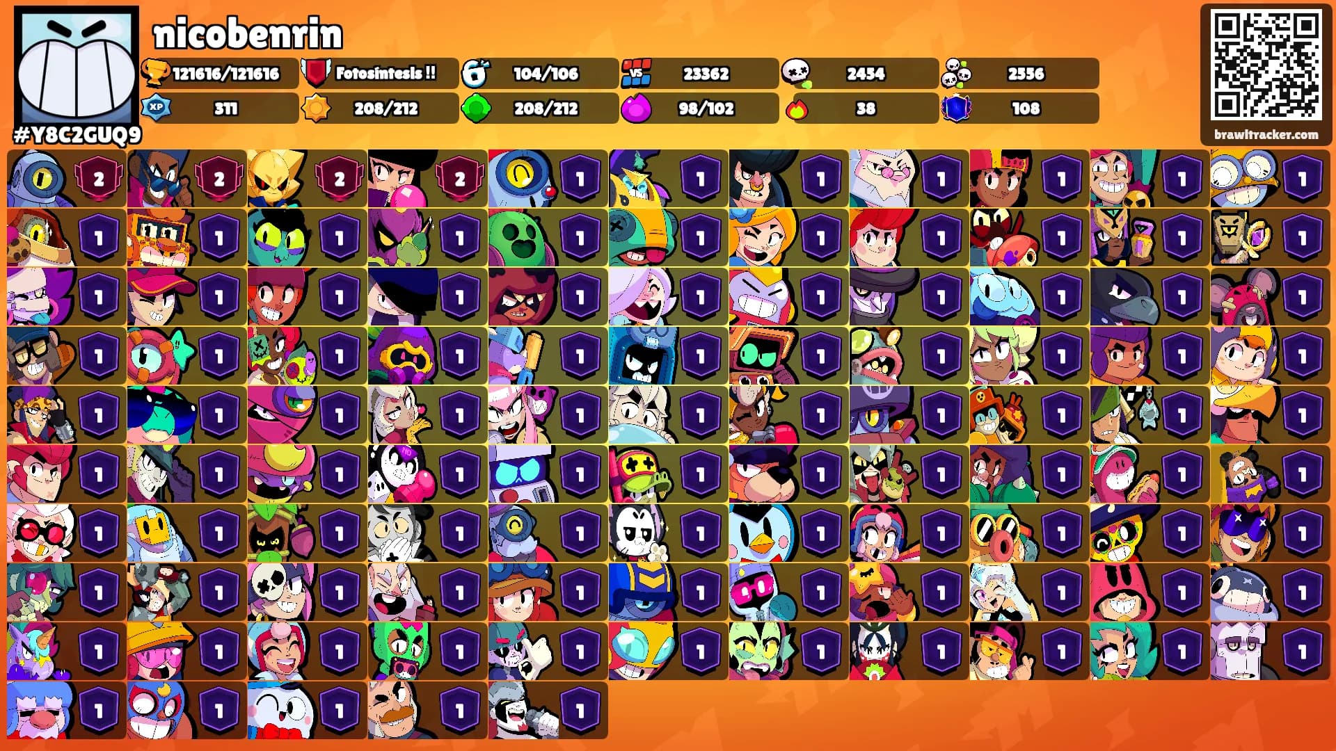 nicobenrin's Ranks