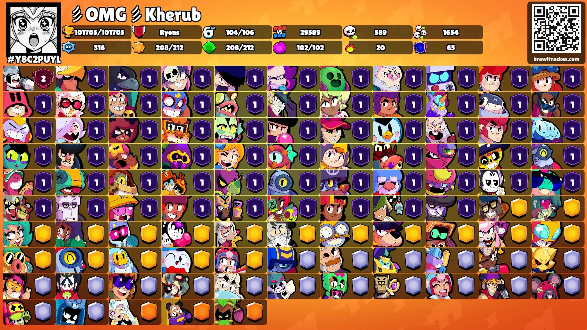 彡OMG彡Kherub's Ranks