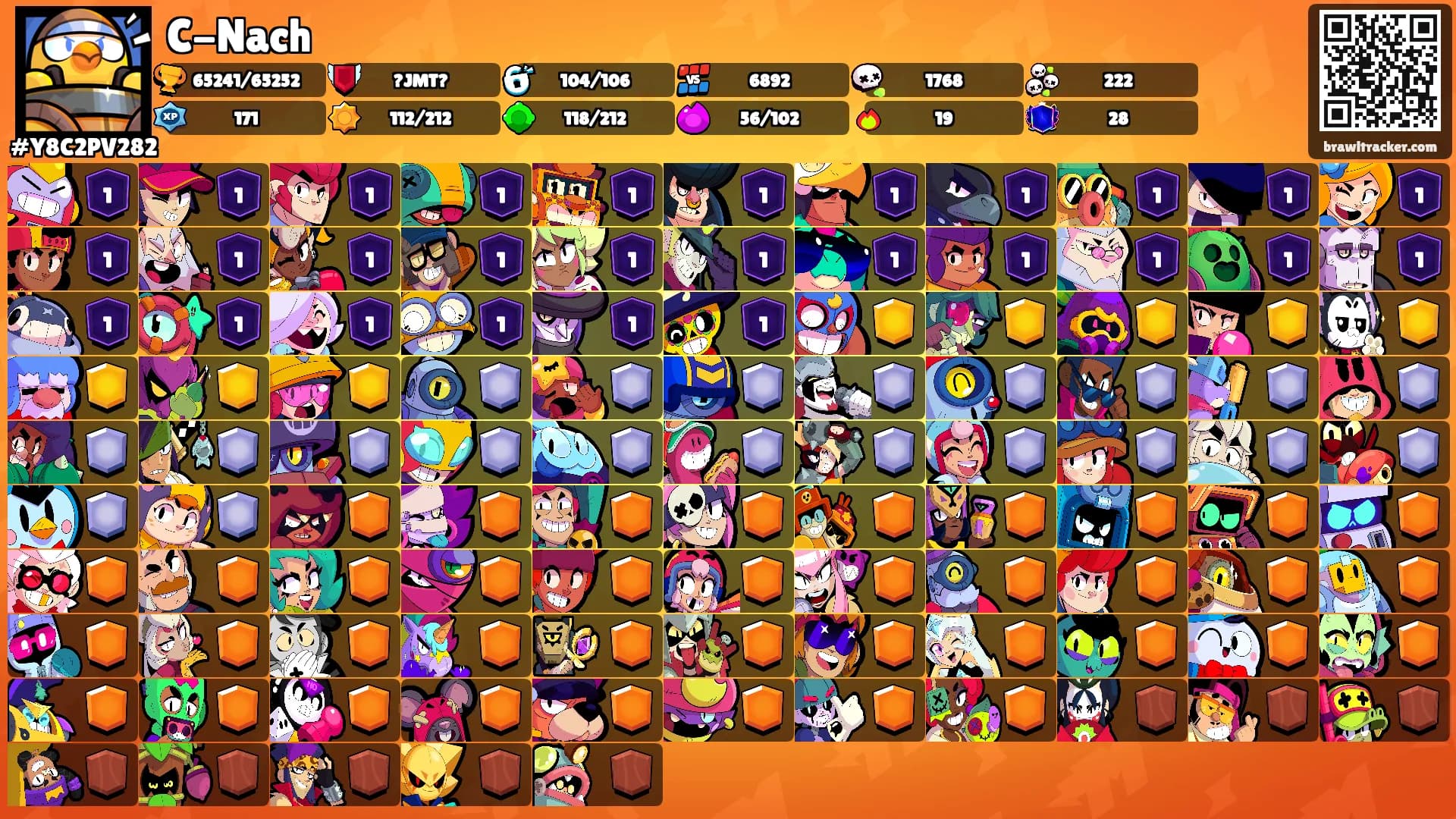 C-Nach's Ranks