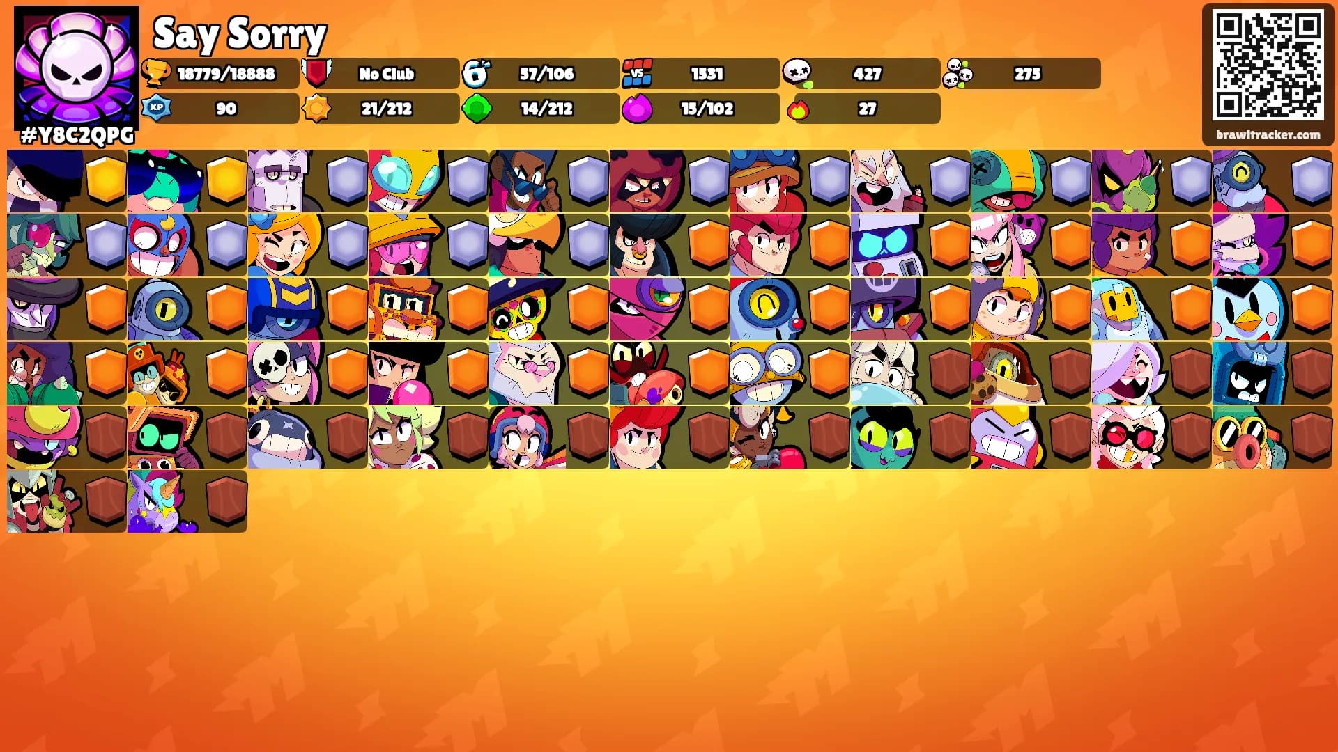 Say Sorry's Ranks