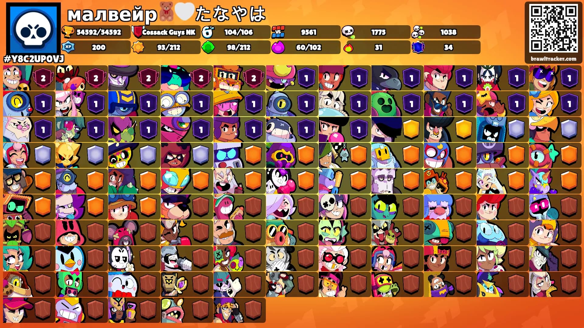 малвейр🧸🤍たなやは's Ranks