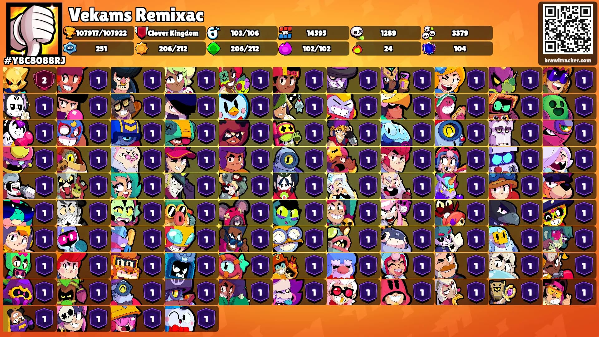 Vekams Remixac's Ranks