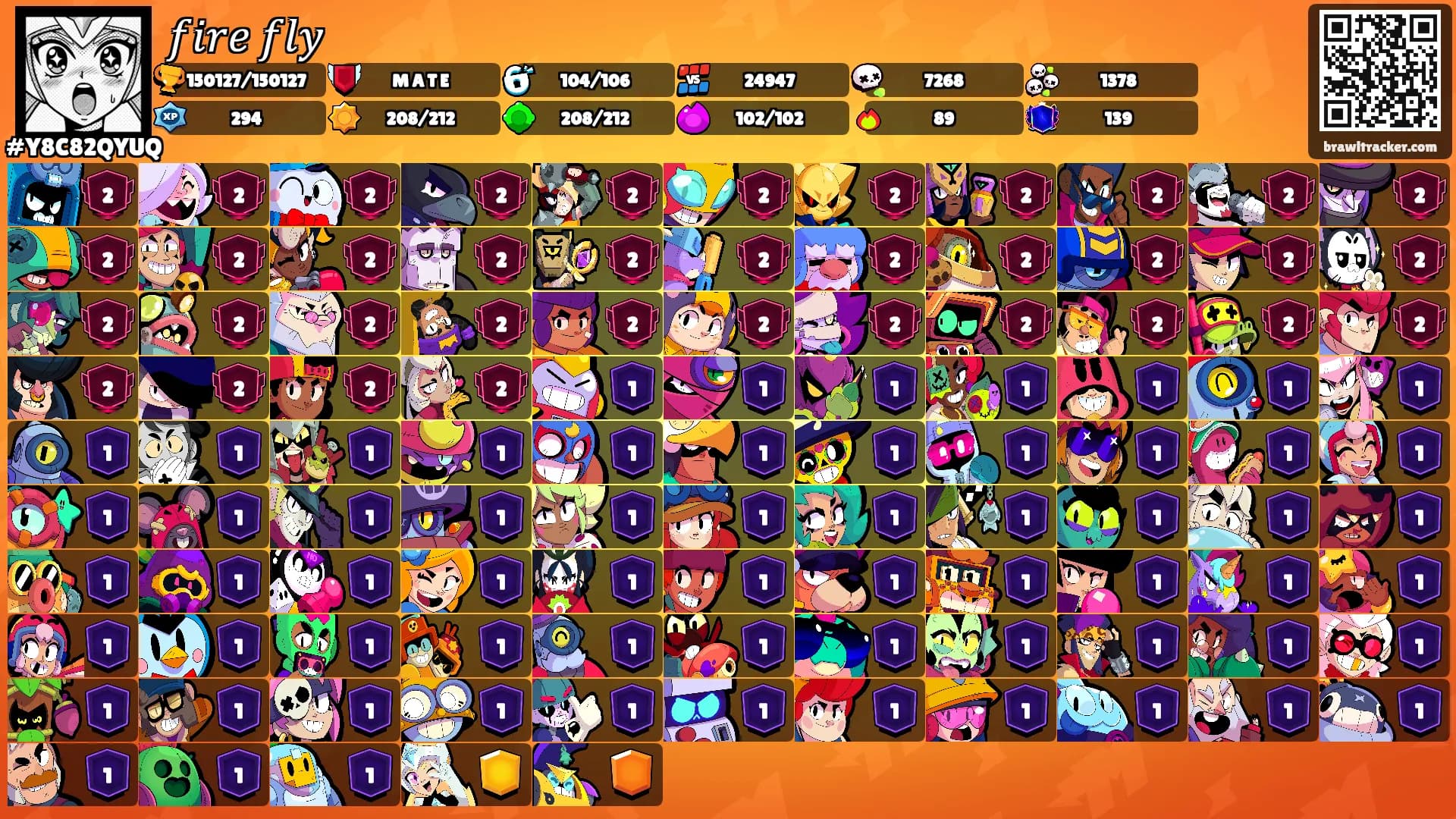 𝑓𝑖𝑟𝑒 𝑓𝑙𝑦's Ranks