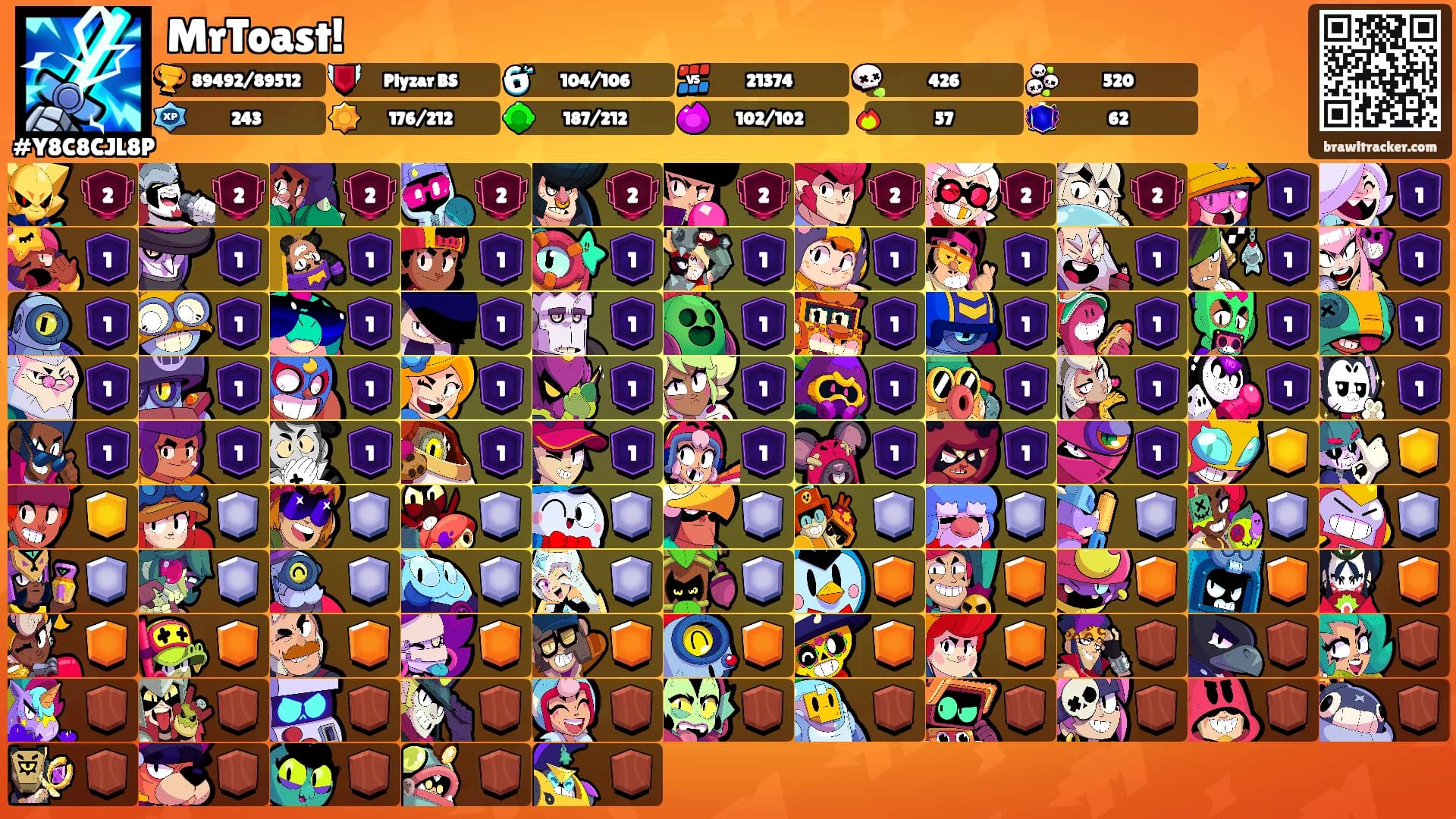 MrToast!'s Ranks