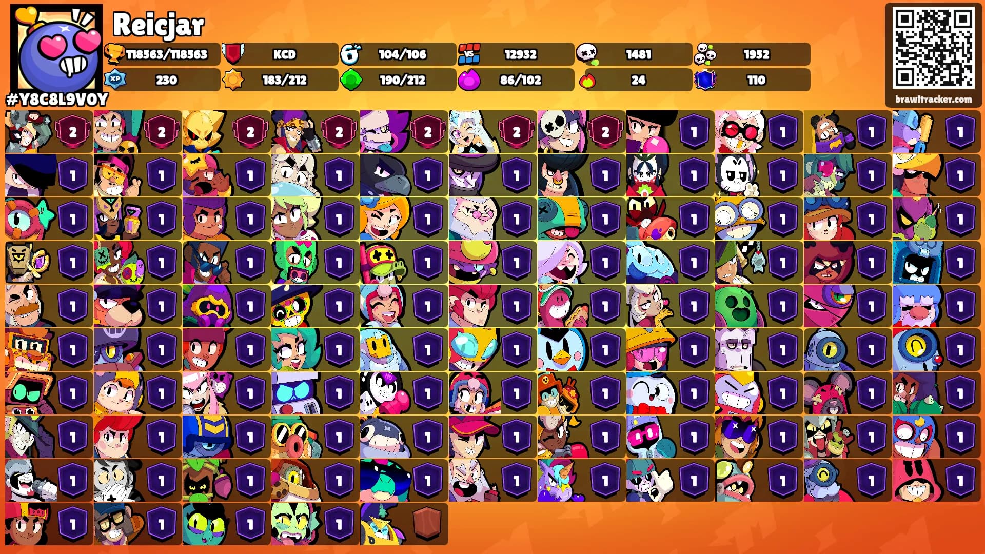 Reicjar's Ranks