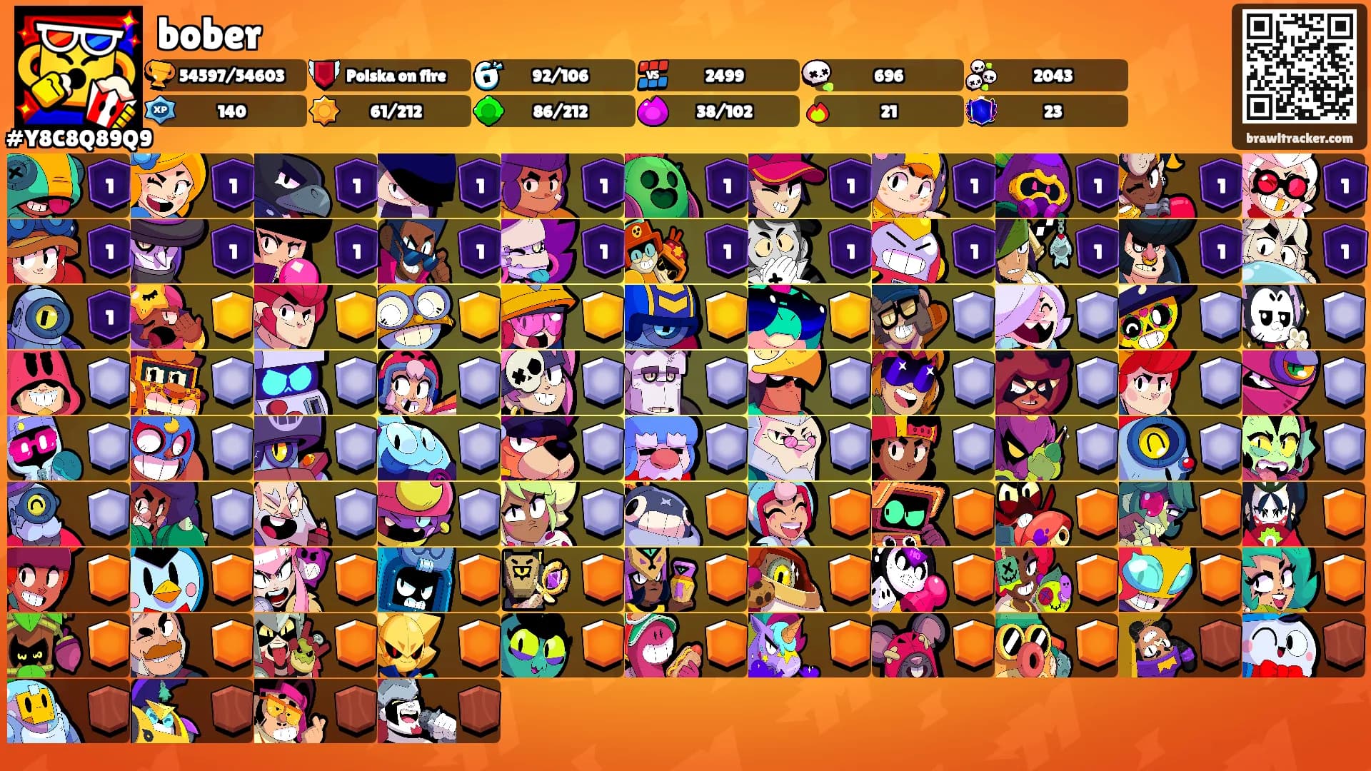 bober's Ranks