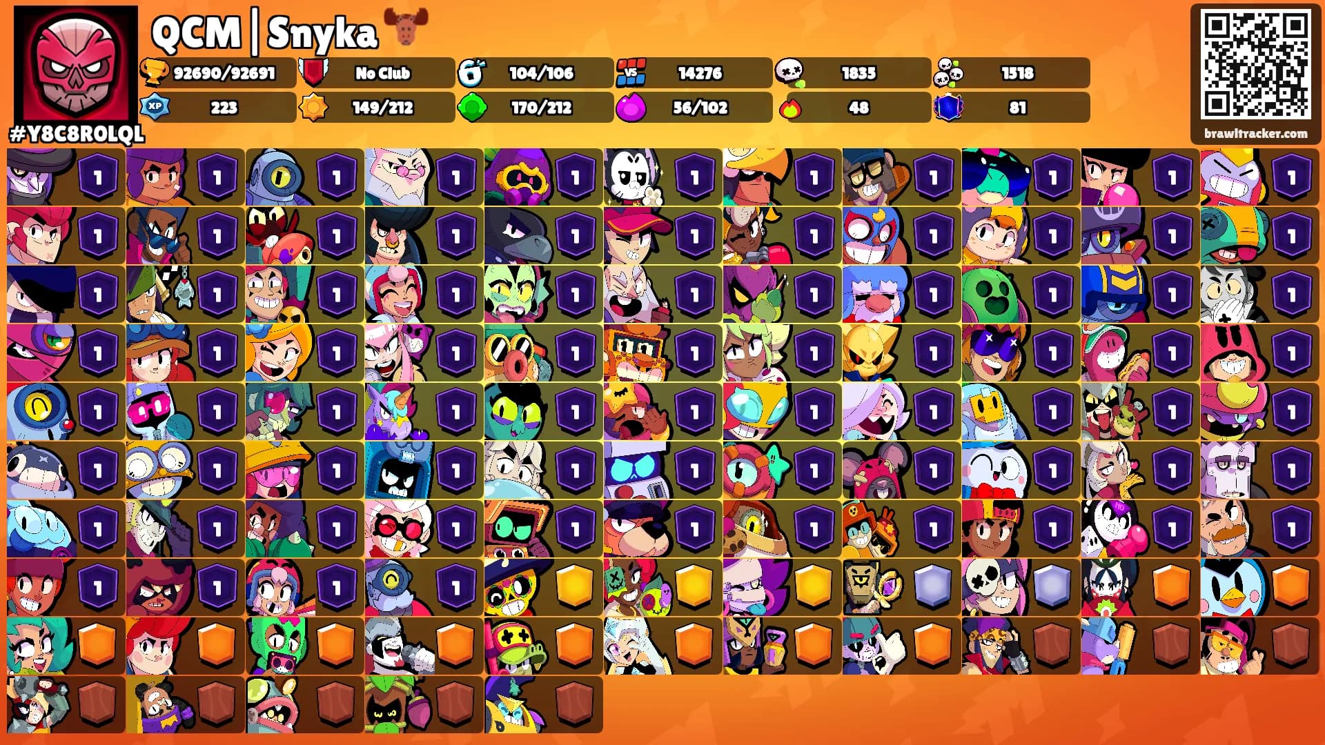 QCM|Snyka 🫎's Ranks