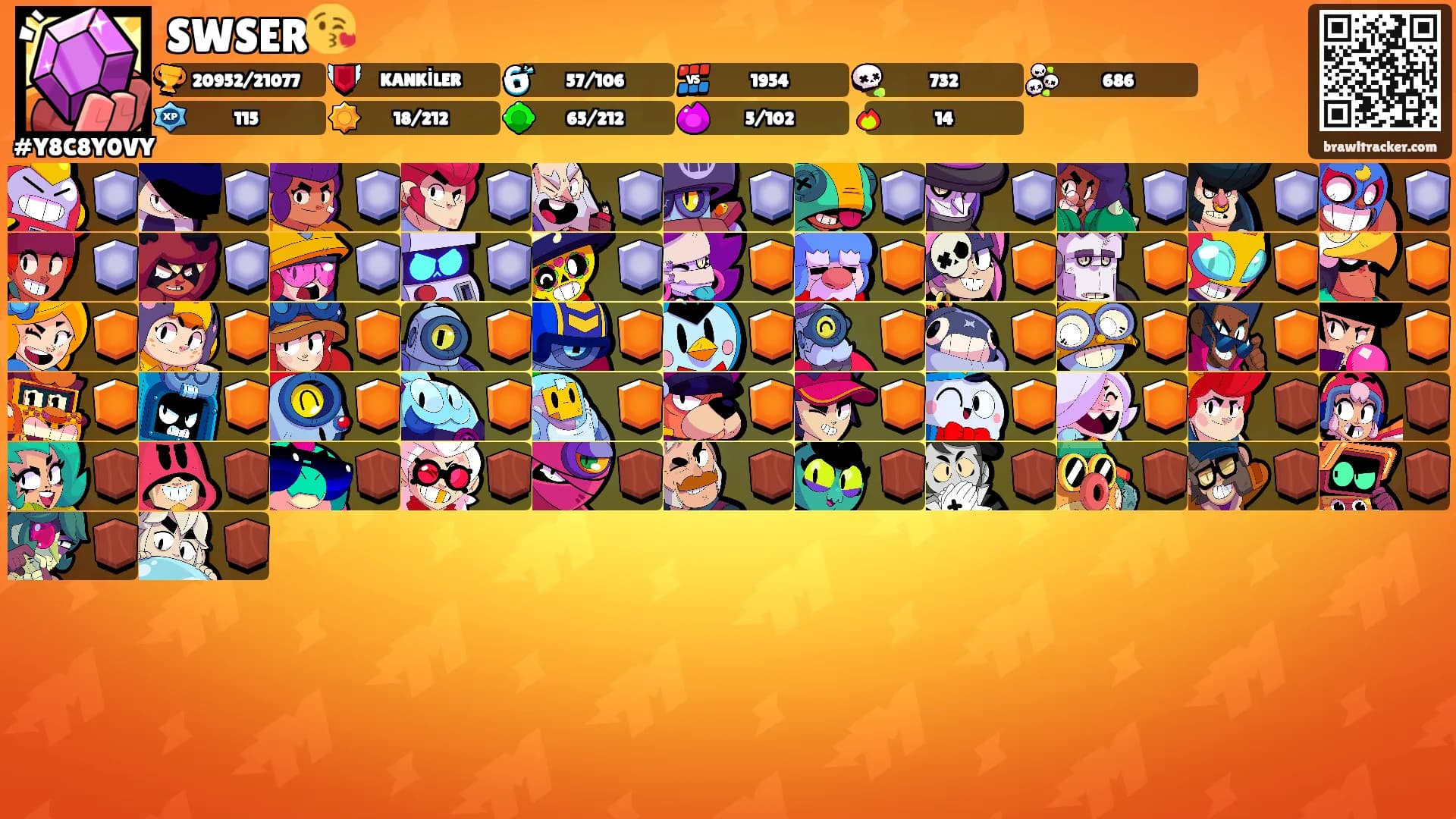 SWSER😘's Ranks