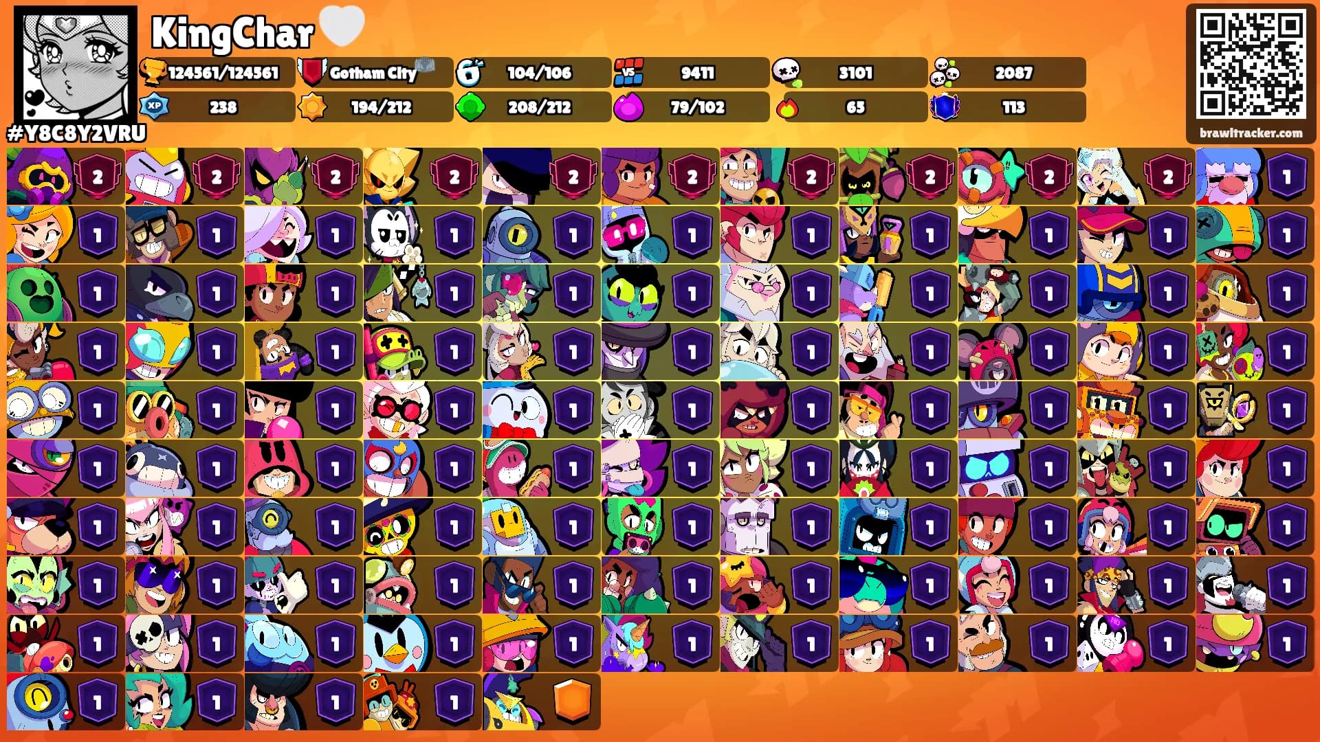 KingChar 🤍's Ranks
