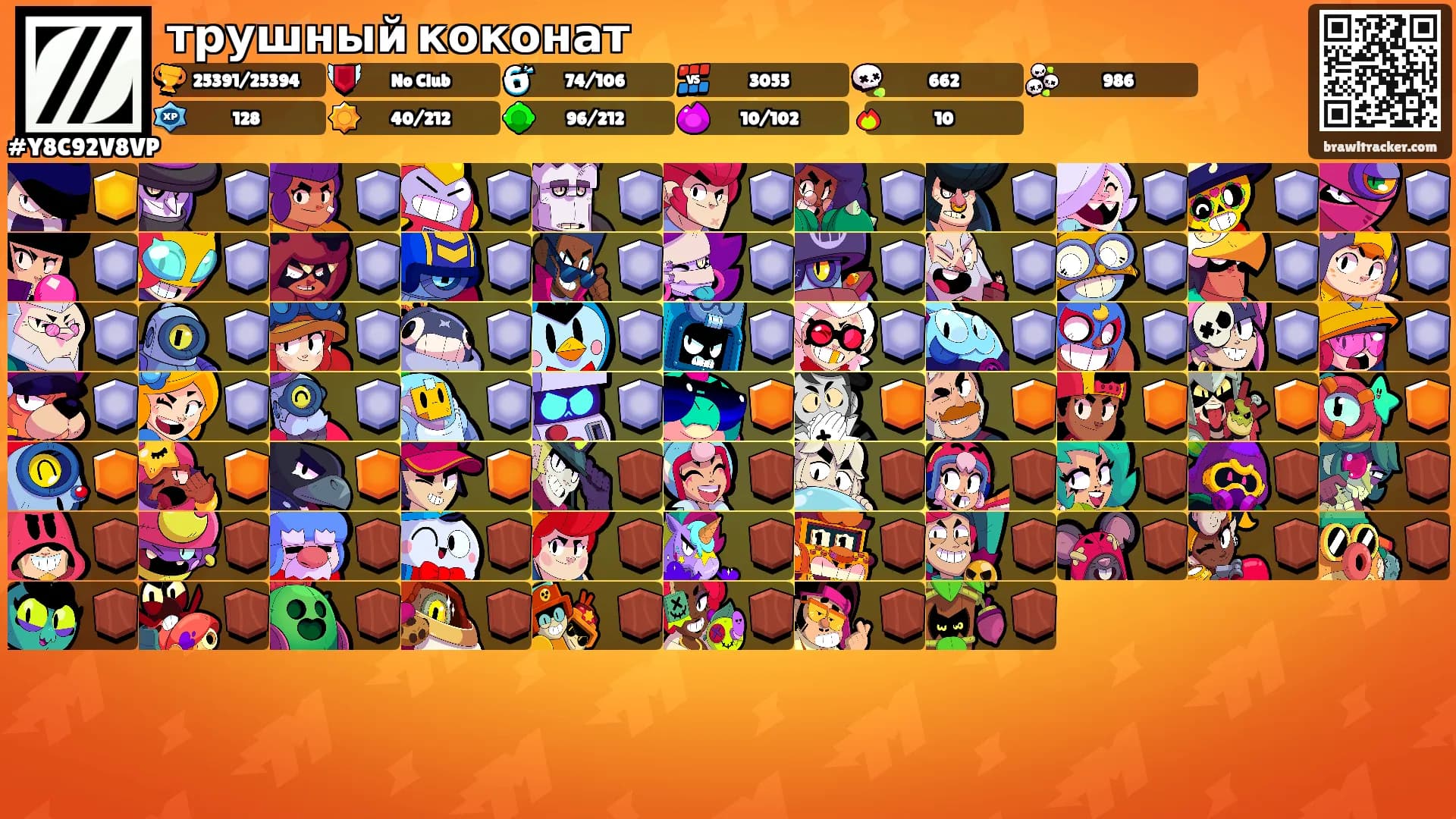 трушный коконат's Ranks