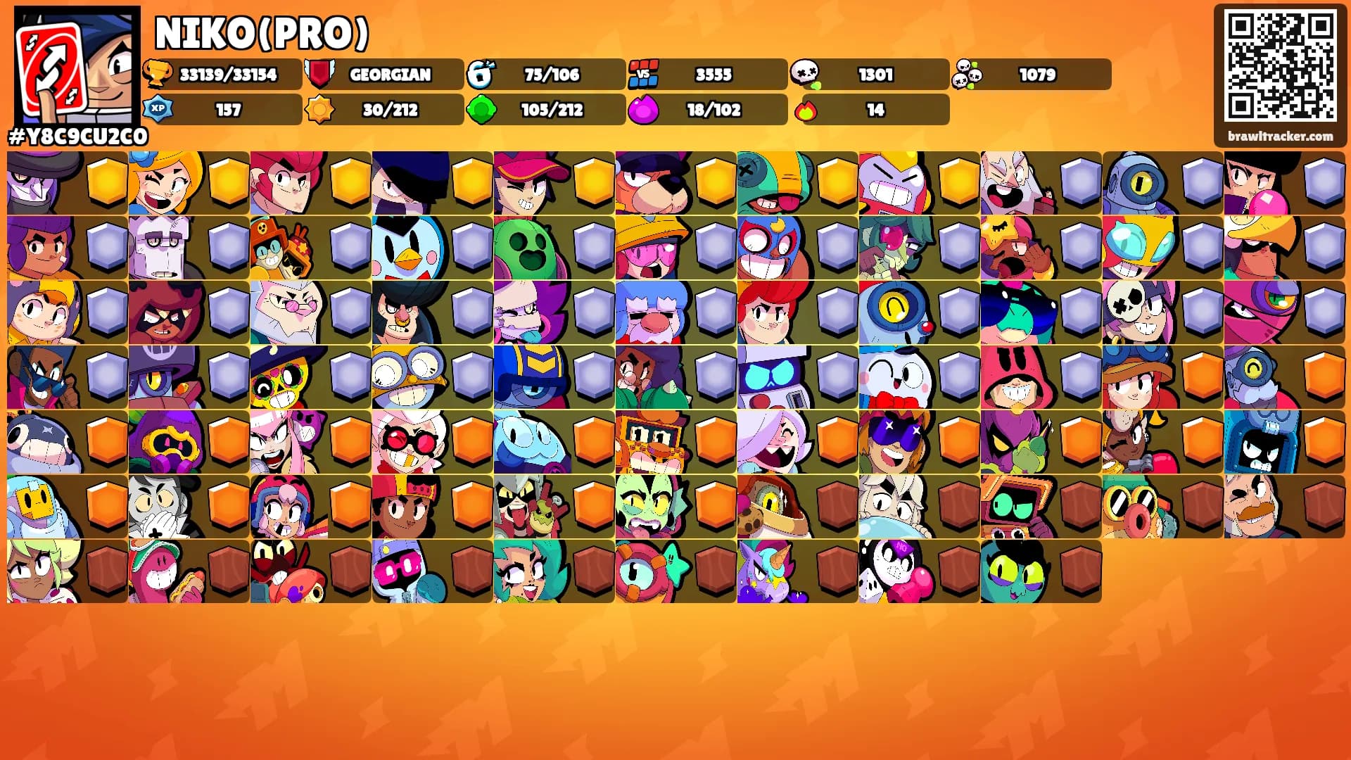 NIKO(PRO)'s Ranks