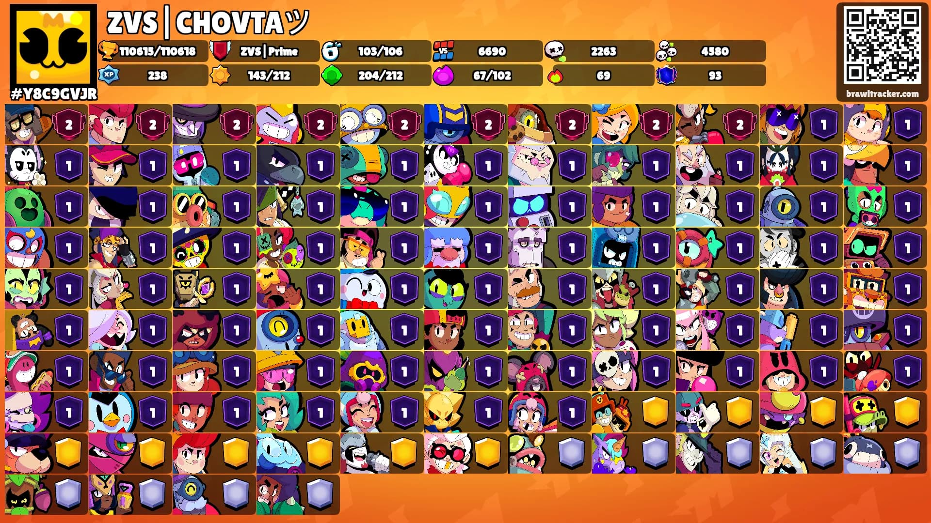 ZVS|CHOVTAツ's Ranks