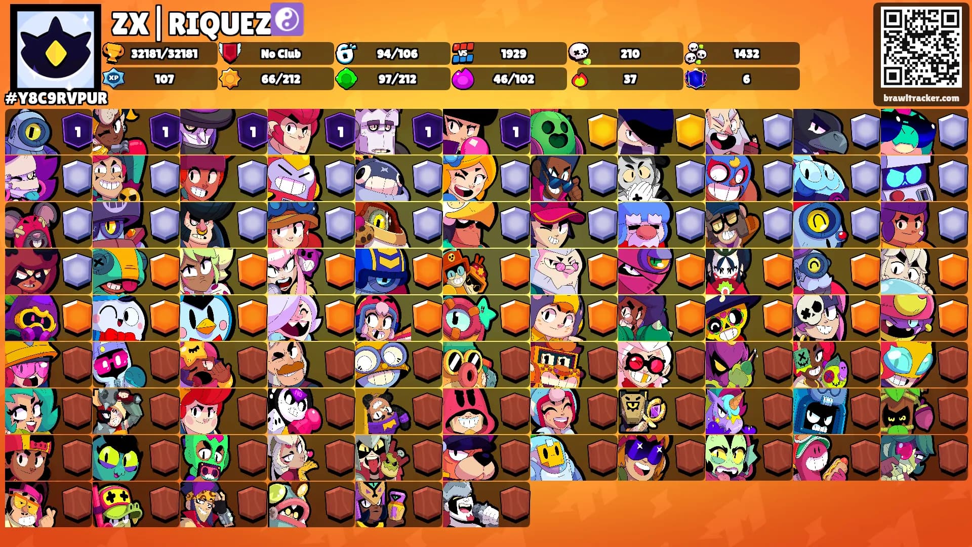 ZX|RIQUEZ☯️'s Ranks