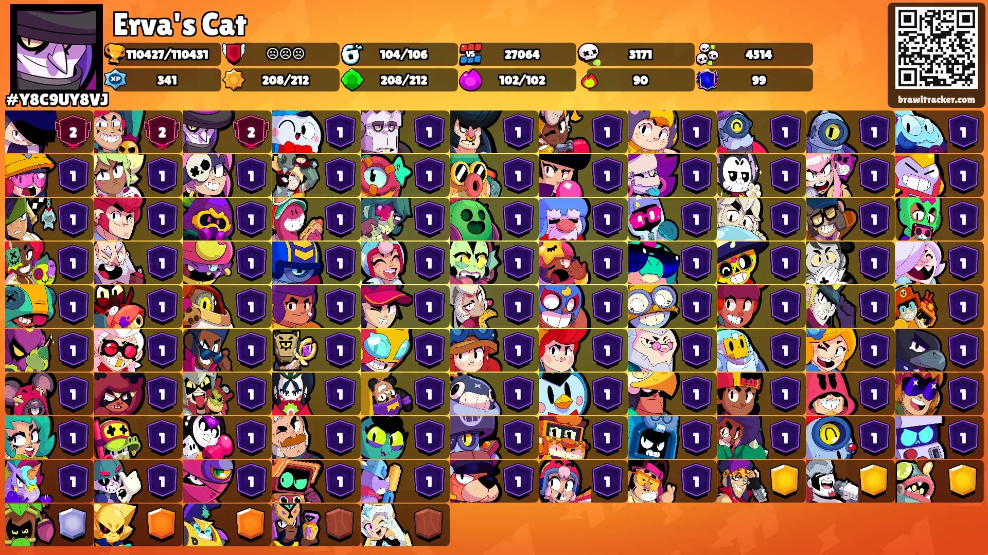 Erva's Cat's Ranks