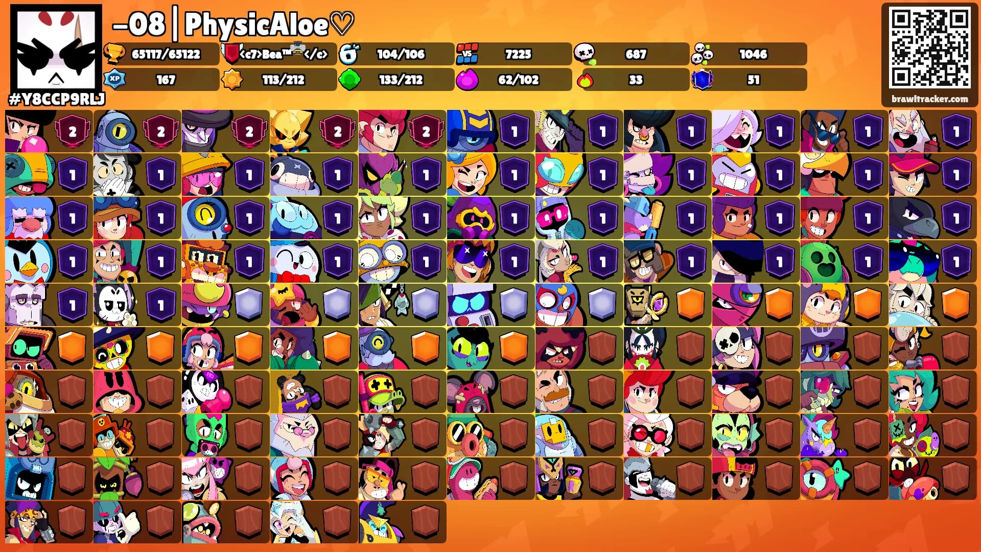 -08|PhysicAloe♡'s Ranks
