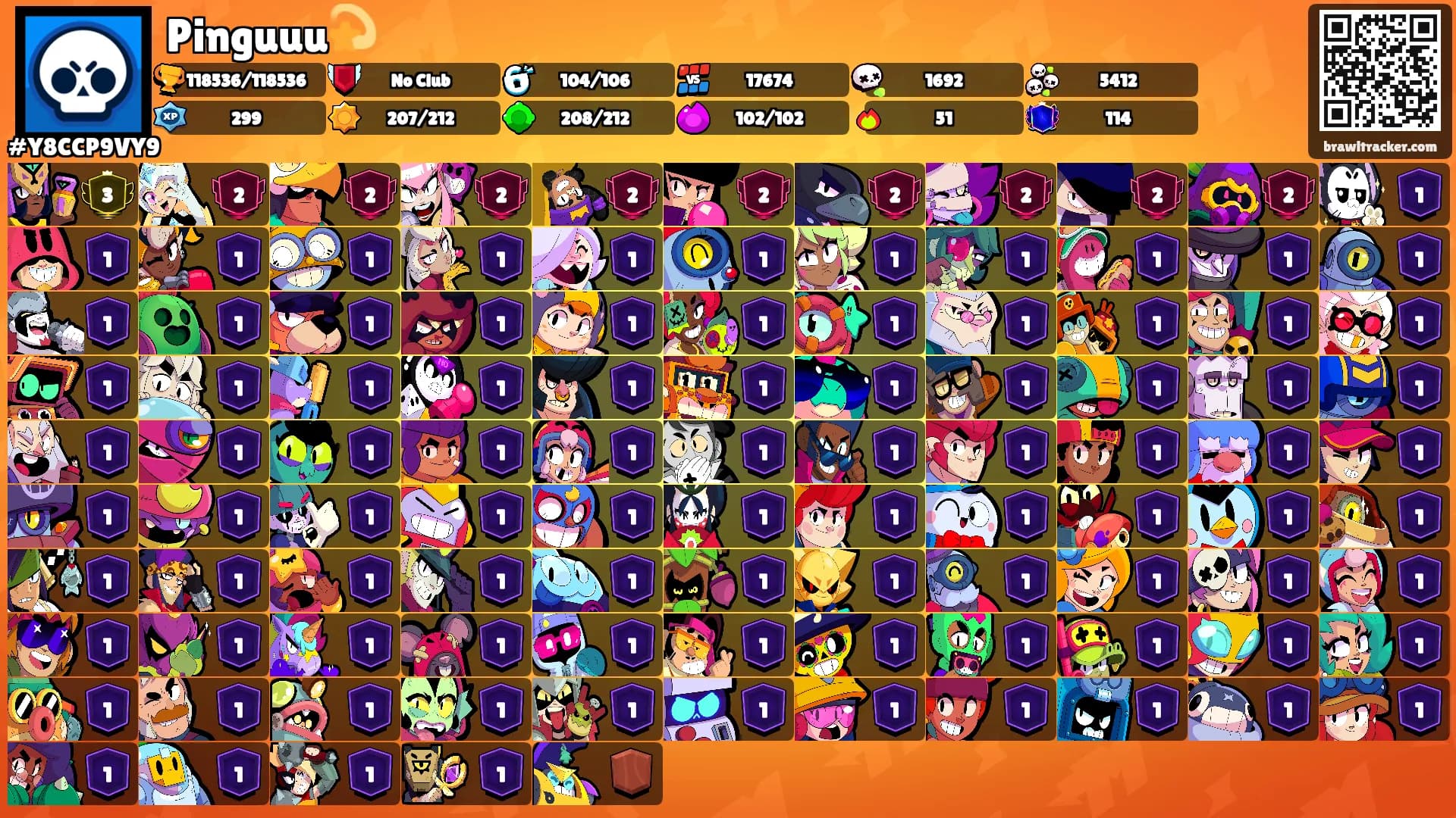 Pinguuu💫's Ranks