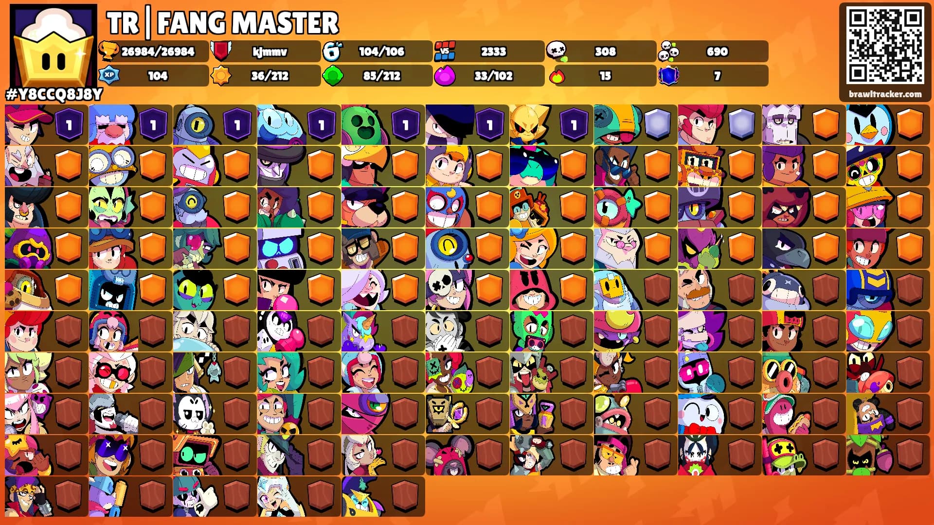 TR|FANG MASTER's Ranks
