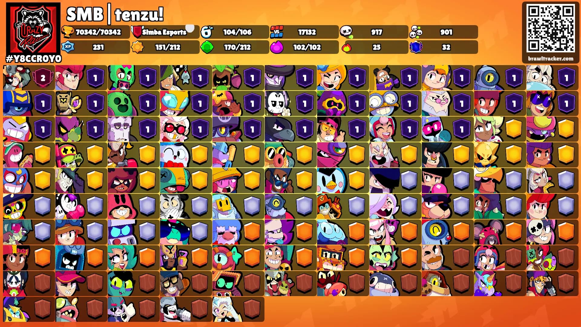 SMB|tenzu!'s Ranks