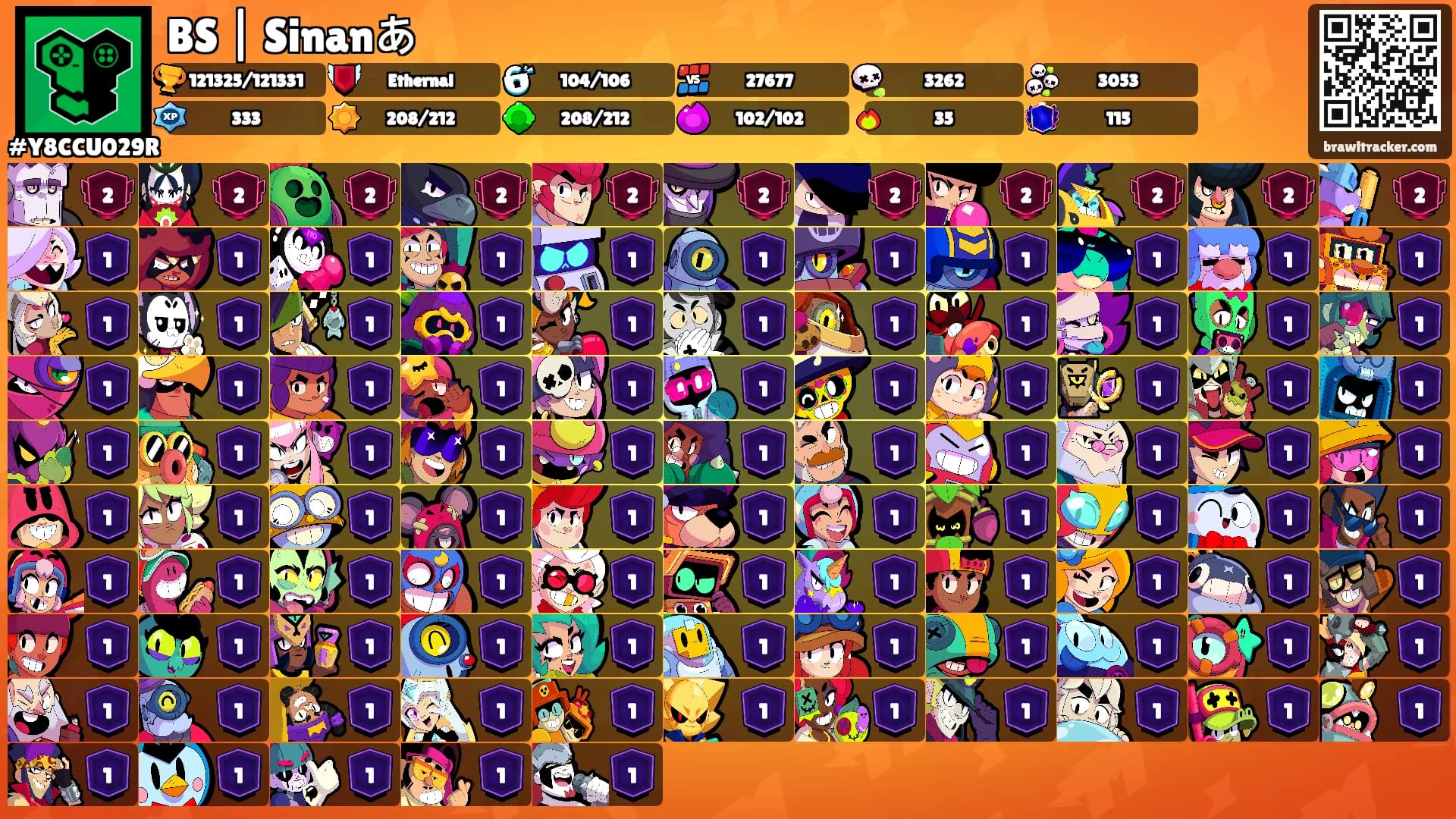 BS | Sinanあ's Ranks