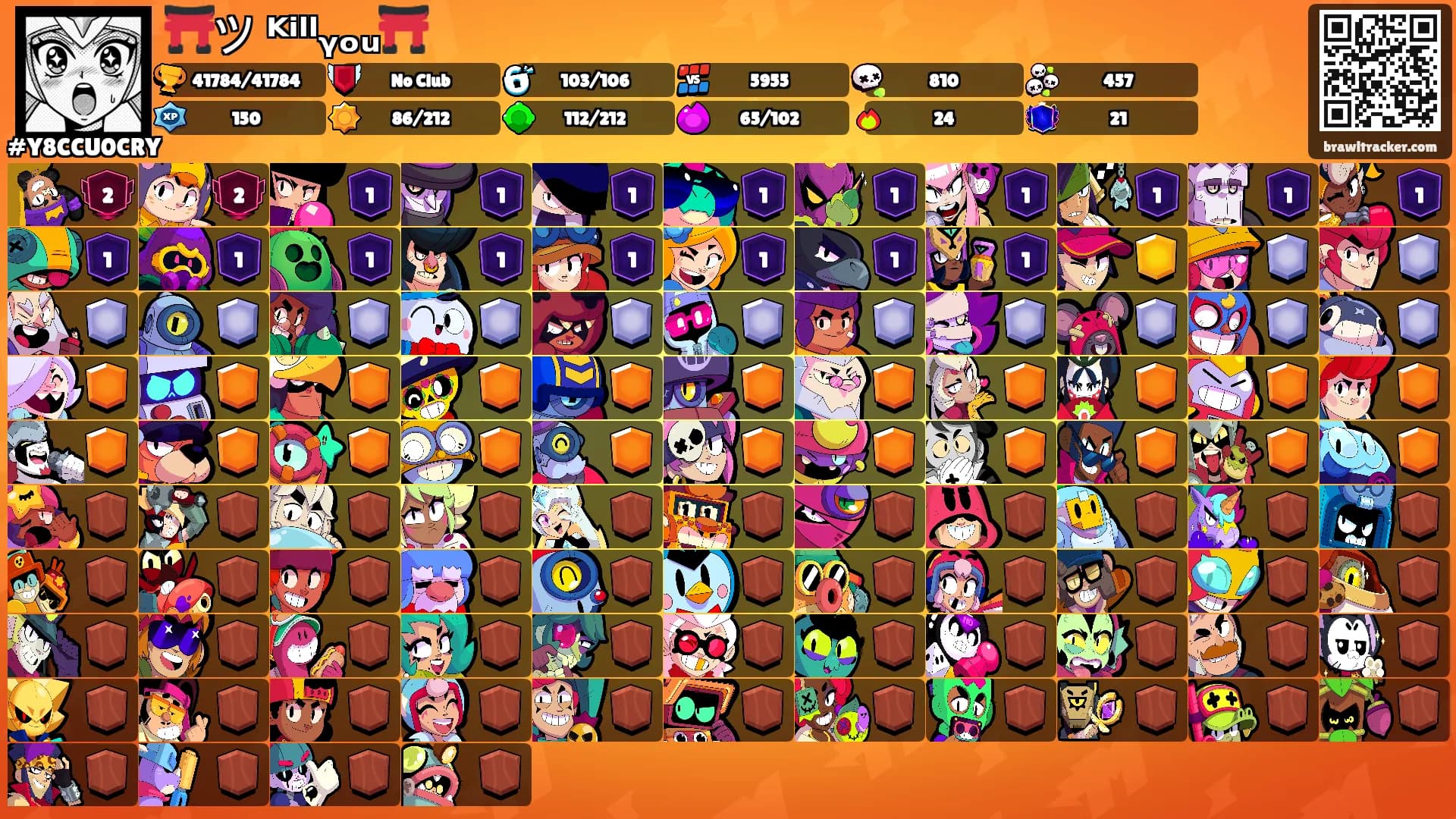 ⛩️ツ ᴷⁱˡˡᵧₒᵤ⛩️'s Ranks
