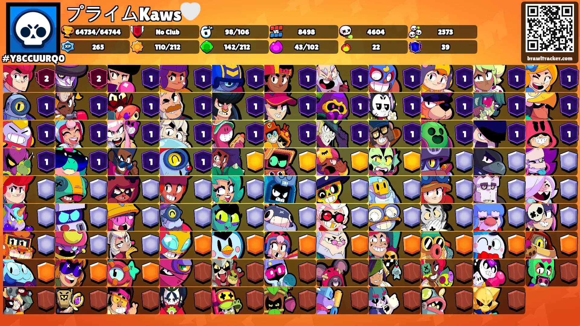 プライムKaws🤍's Ranks