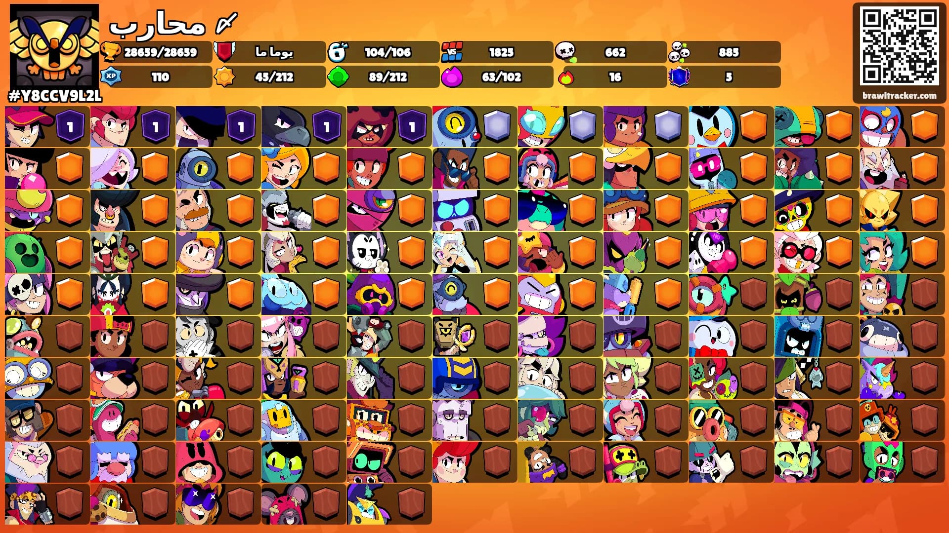 محارب 〆's Ranks