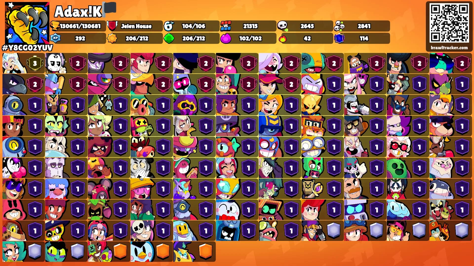 Adax!K🏴's Ranks