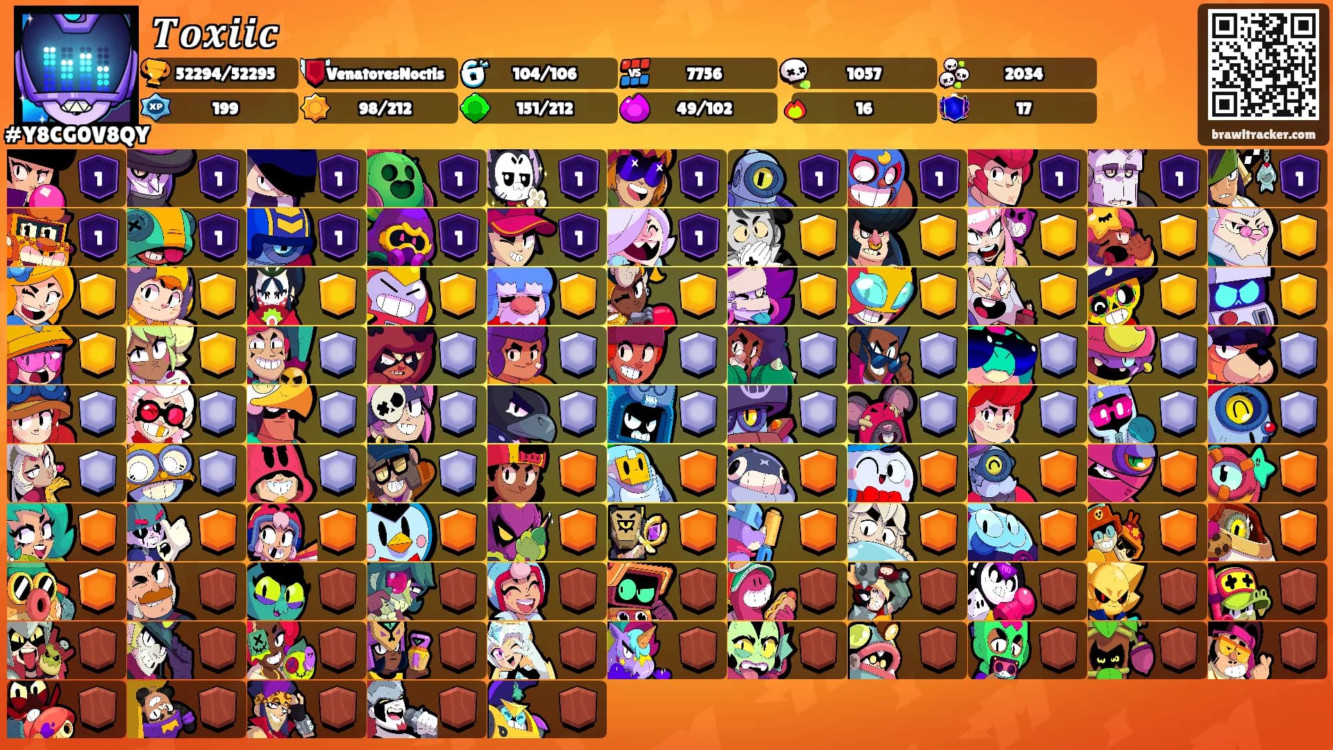 𝑻𝒐𝒙𝒊𝒊𝒄's Ranks