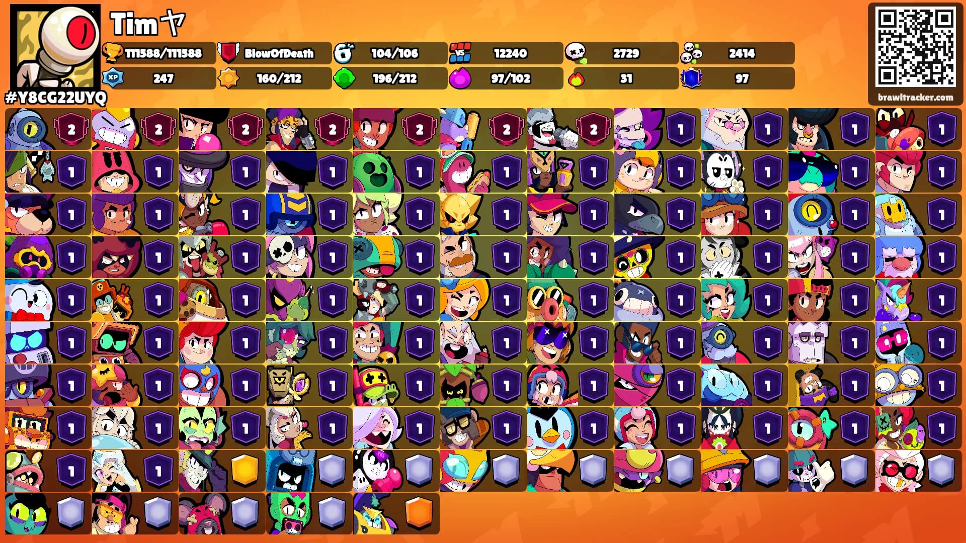 Timヤ's Ranks