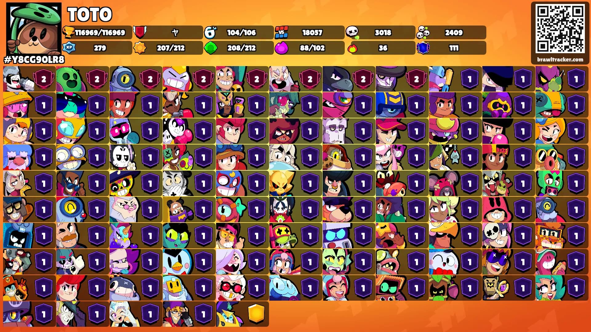 TOTO's Ranks