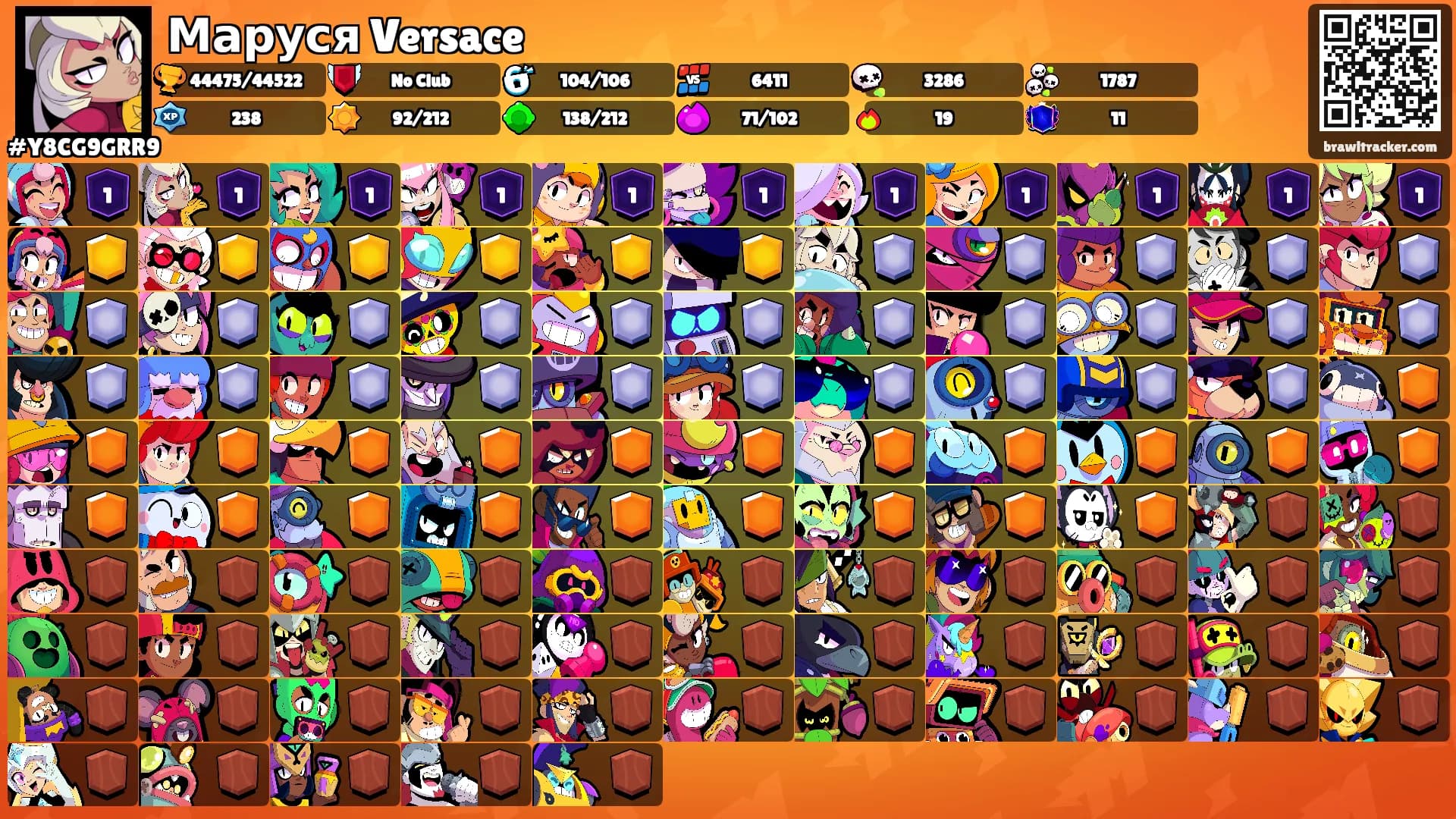 Маруся Versace's Ranks