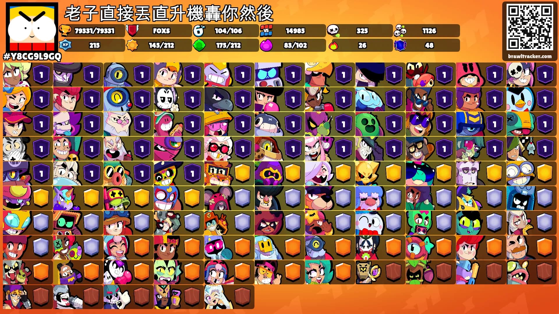 老子直接丟直升機轟你然後's Ranks