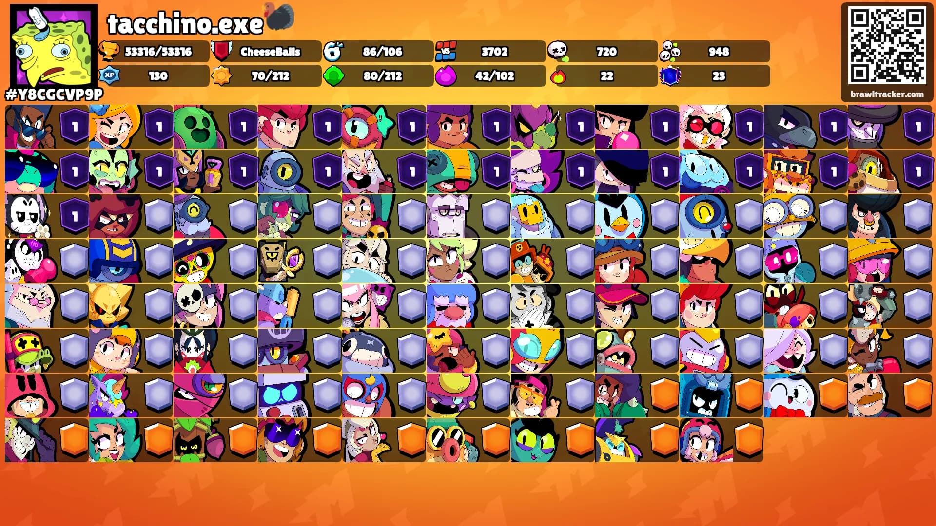 tacchino.exe🦃's Ranks