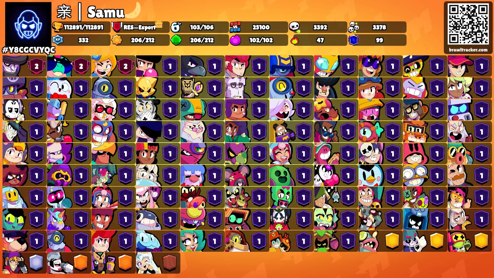 亲 | Samu🌙's Ranks