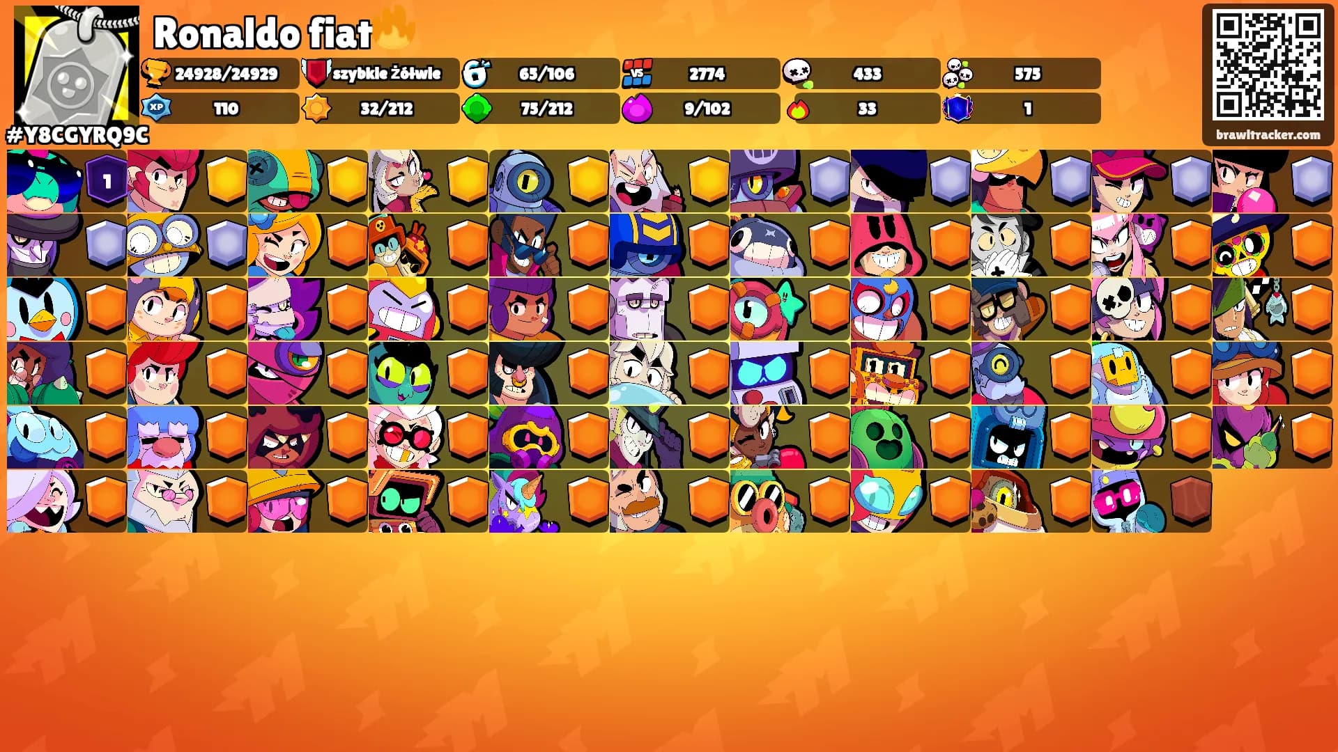 Ronaldo fiat🔥's Ranks