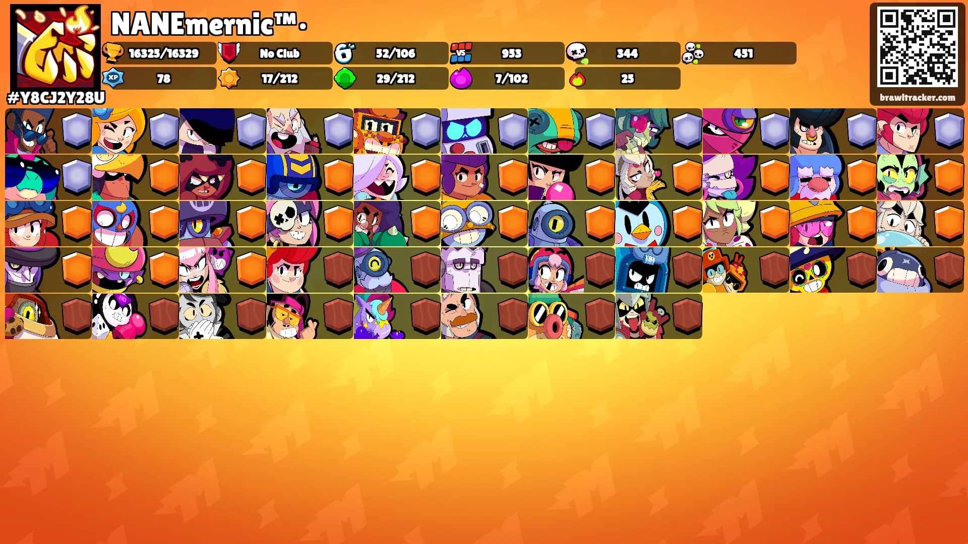 NANEmernic™•'s Ranks