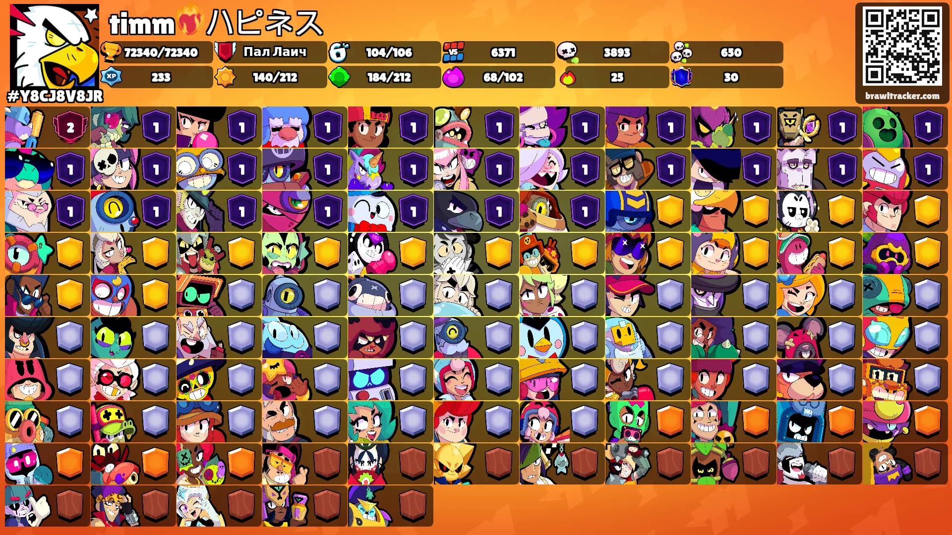 timm❤️‍🔥ハピネス's Ranks