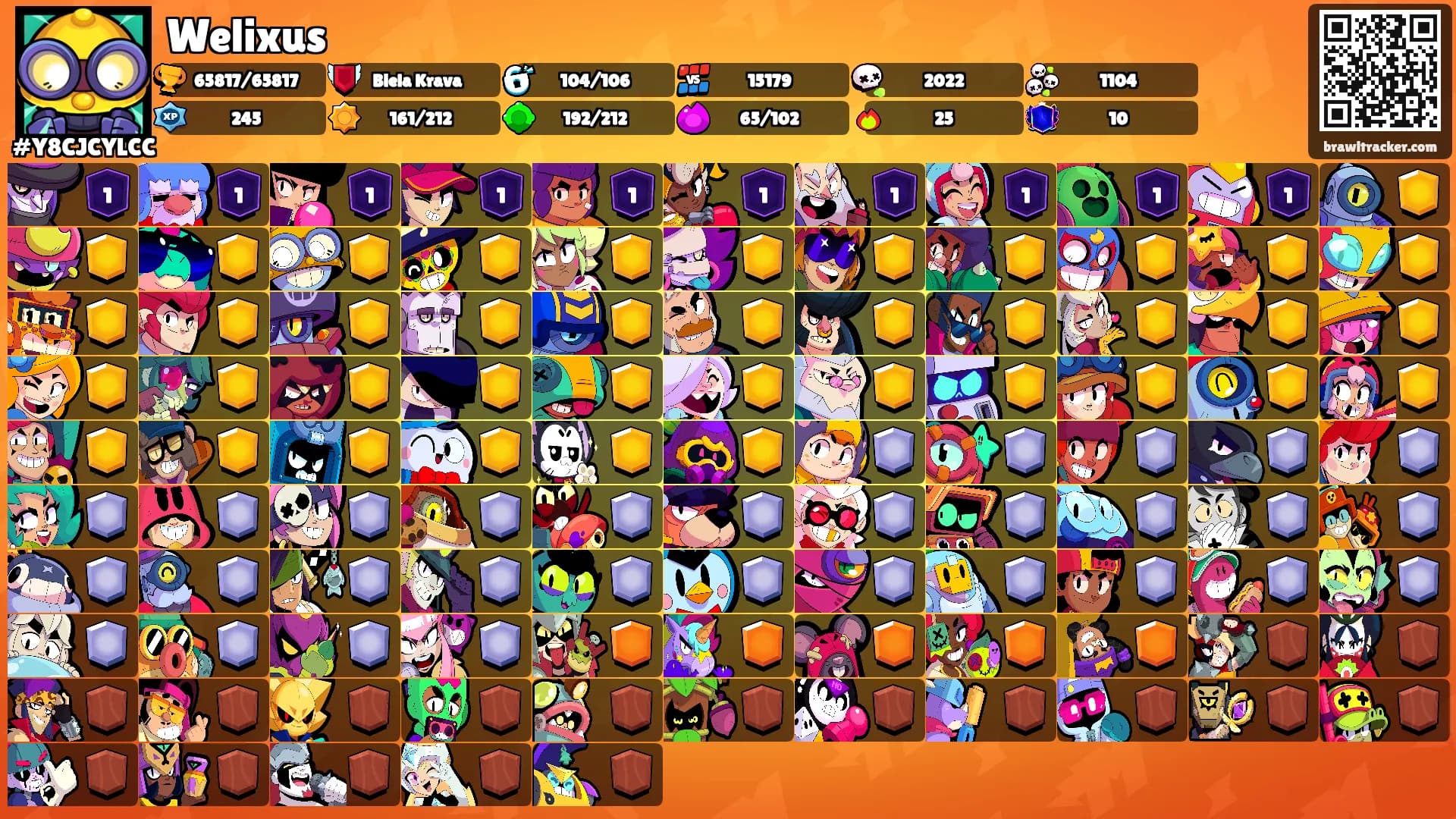 Welixus's Ranks