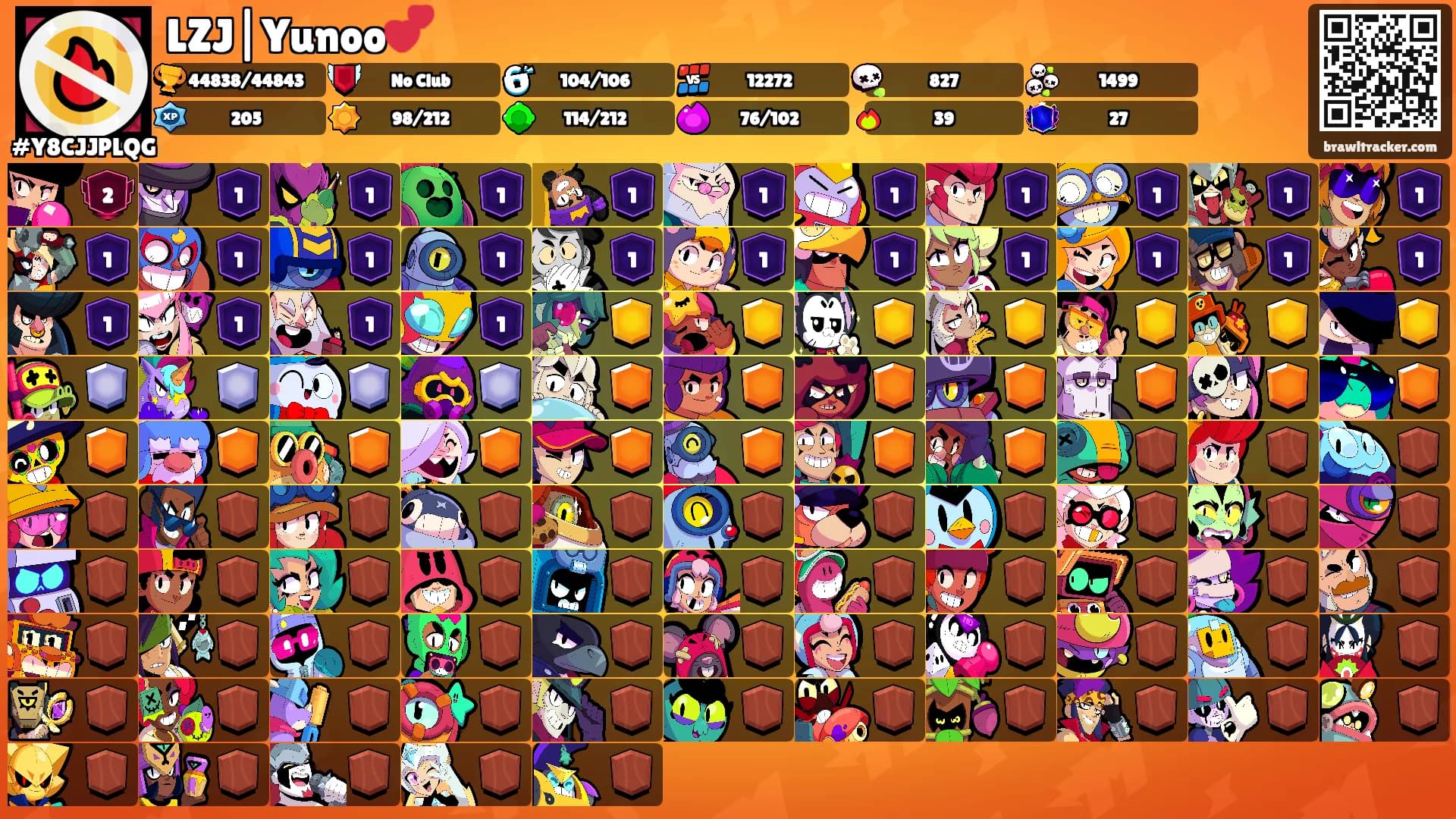 LZJ|Yunoo💕's Ranks