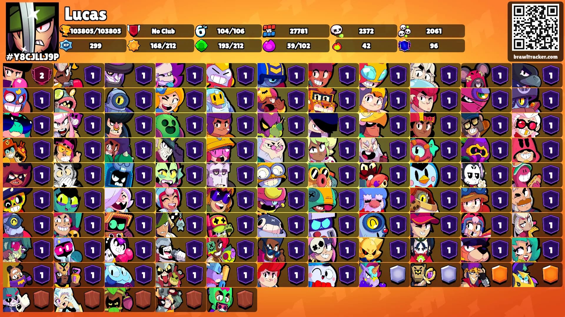 Lucas's Ranks