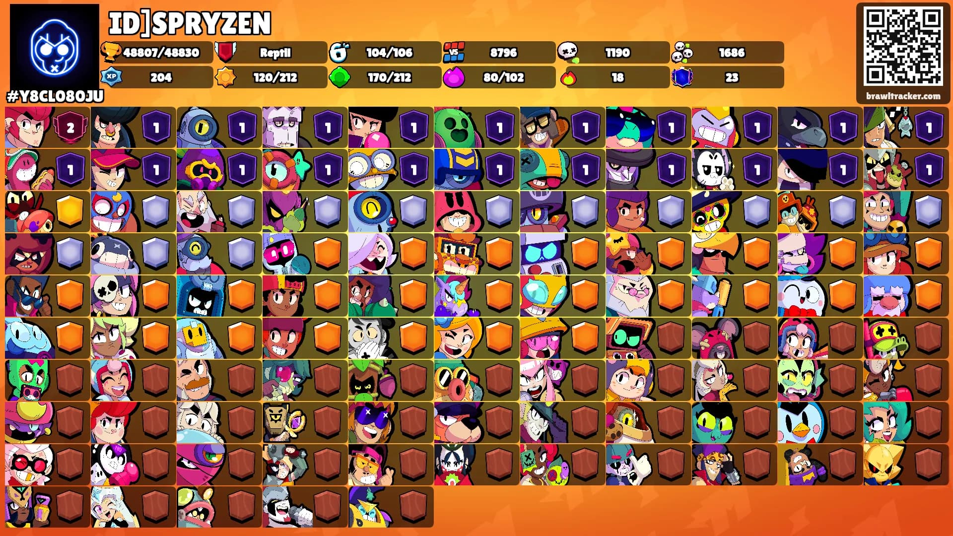 ID]SPRYZEN's Ranks