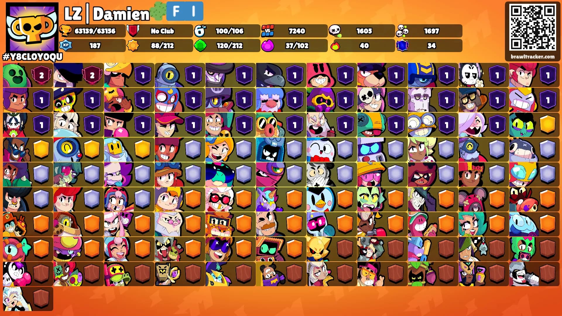 LZ|Damien🌵🇫🇮's Ranks