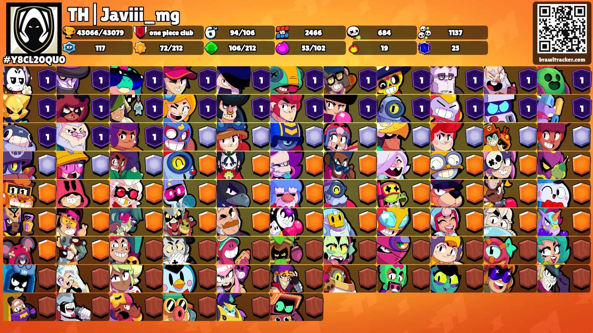 TH|Javiii_mg's Ranks