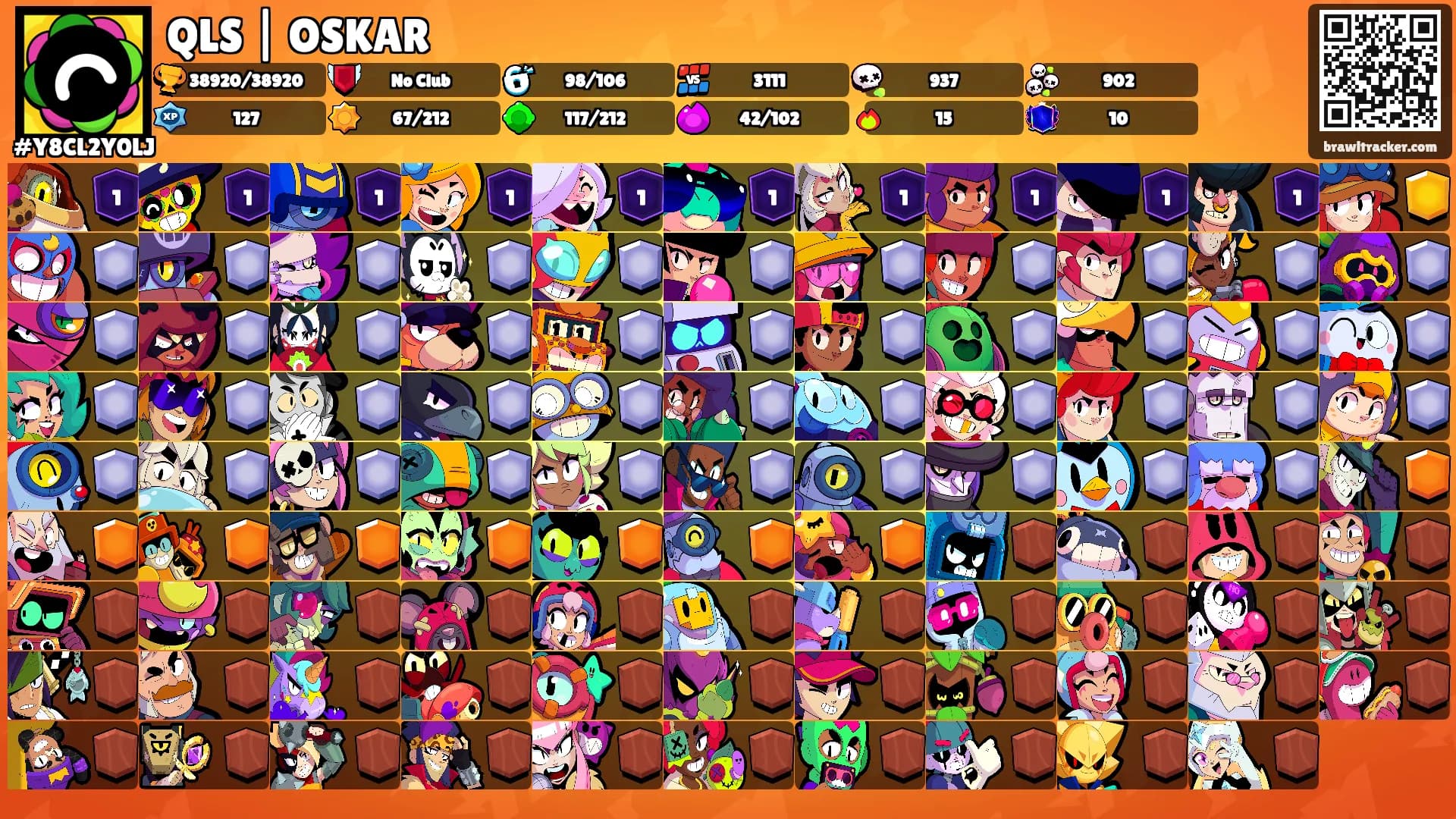QLS | OSKAR's Ranks