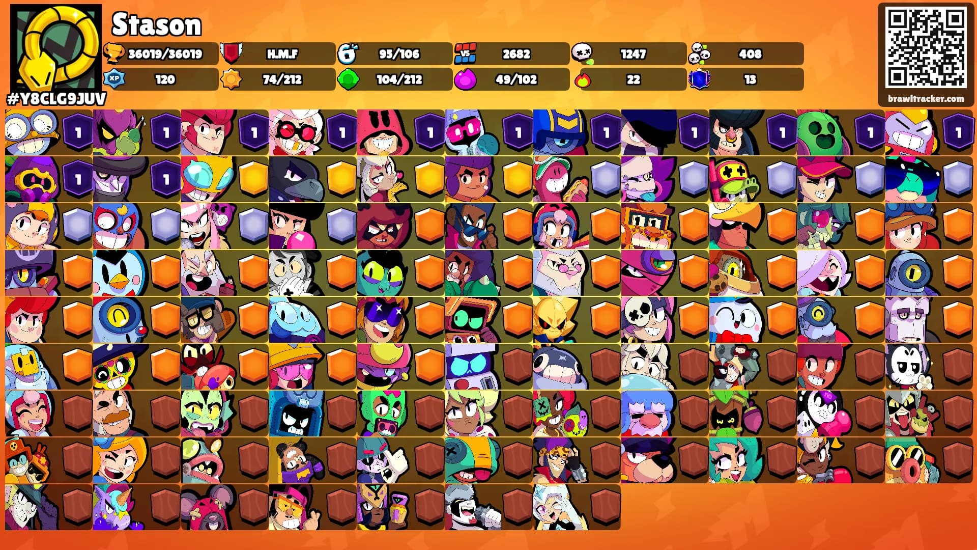Stason's Ranks