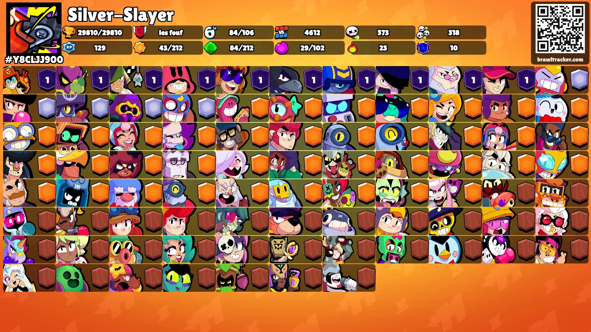 Silver-Slayer's Ranks