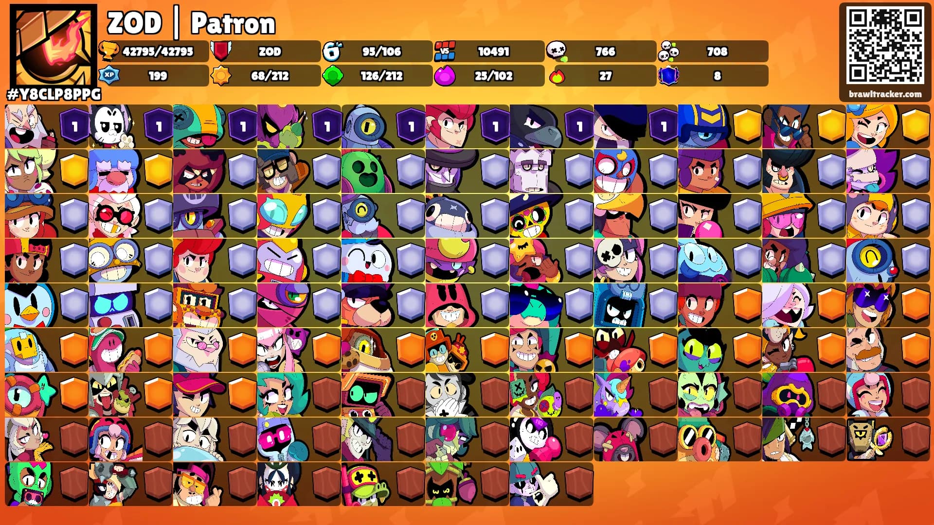 ZOD | Patron's Ranks