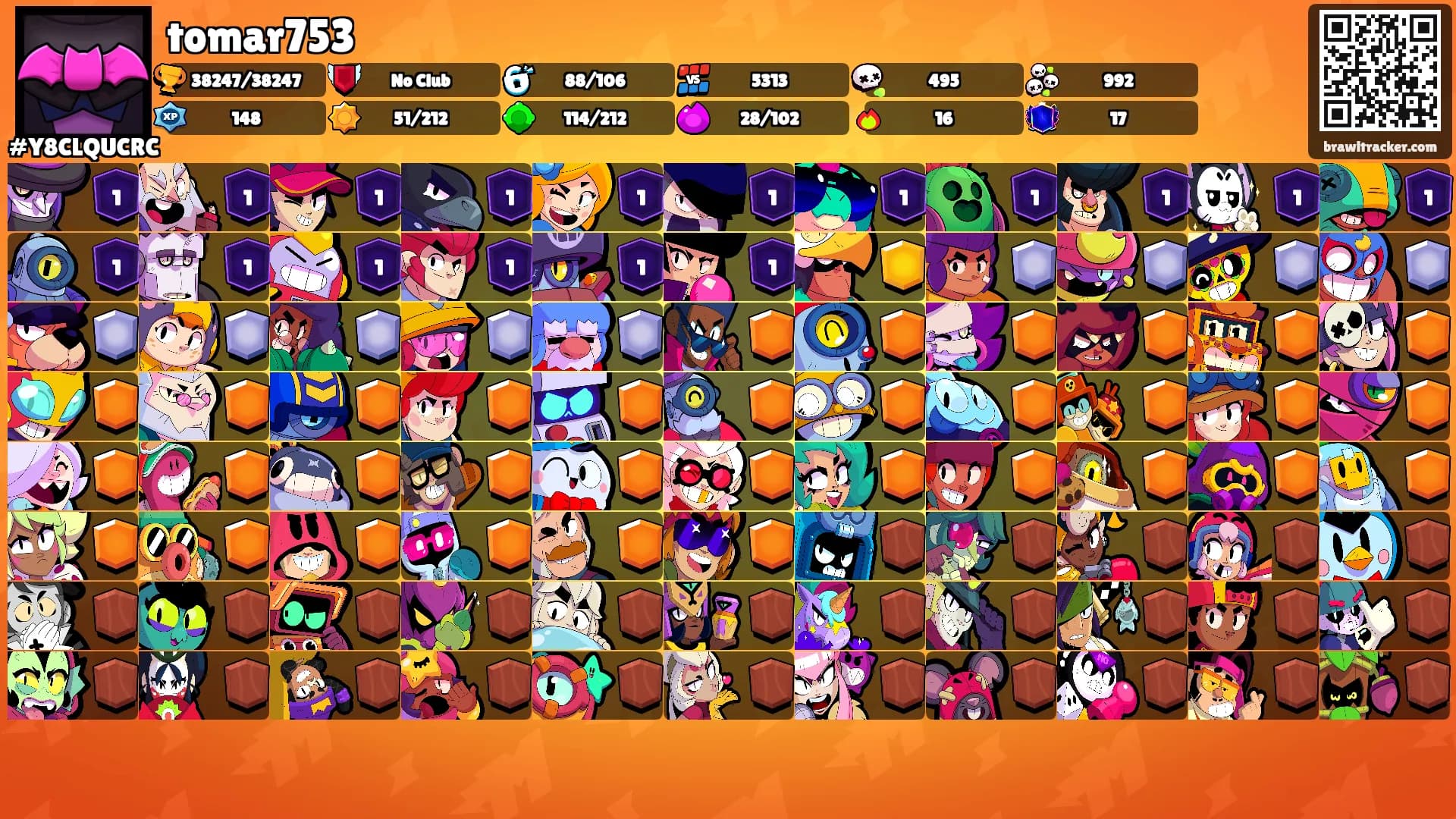 tomar753's Ranks
